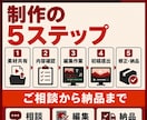 100万再生実績を活かして動画編集します 初めての外注でも安心してご相談いただけます イメージ5