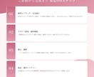 個人向けECサイトを作成します 初めてでも安心のECサイト制作（小さなショップ専門） イメージ2
