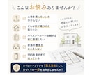 建築士が土地に合うラフプランを作成します 間取りの方向性を整理したい方へ、建築士がご提案します イメージ2