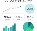 Looker Studioでデータ可視化します 見やすく・使いやすいダッシュボードを作成します イメージ1