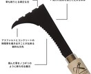 Amazonカタログ作成+広告+SEO行います カタログ作成から販促サポートまで致します。 イメージ8