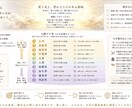 遠隔ヒーリングで癒し解放します ♥DNAレベルの癒し・トラウマの解放♥ イメージ4