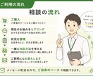 児発管が放デイ利用中のお悩みを一緒に整理します 現場経験をもとに客観的に整理します イメージ4