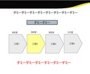 企画・営業・提案　を構成案から承ります 大手企業への提案実績あり。わかりやすい資料作成が得意です。 イメージ3