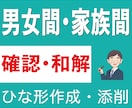 男女間・家族間の約束を書類作成（ひな形販売）します 各種の誓約書、示談・和解書、確認書など、プロがひな形文書作成 イメージ1