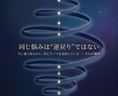 繰り返す悩みの意味を螺旋龍脈で鑑定します 螺旋の先で待つハイヤーセルフが、今のあなたに答えます イメージ4