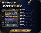 MT4/MT5意識されるレートに水平線を引きます マルチタイムフレーム対応、各時間足別水平線、意識ゾーンの表示 イメージ3