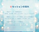 １時間で本当の自分がわかる。固有の強みを発掘します 「頑張っているのに、なぜかしっくりこない」―そんなあなたへ。 イメージ2