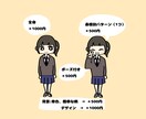 SNSで大活躍！ゆるかわアイコンを作成します 親しみやすいキャラで好感度UP！似顔絵にも対応します！ イメージ3