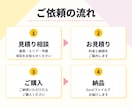 美容室・ネイル・脱毛サロンの営業リスト作ります 広告代理店出身が業態・エリア・規模で絞って正確にリスト化！ イメージ4