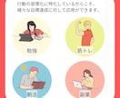 目標達成コーチングー習慣改善により理想を実現します （本気）1ヶ月の継続サポート！ イメージ4