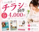 チラシ・フライヤー・広告をデザイン制作します 店舗・サロン・求人・イベント用を見やすく丁寧に制作します。 イメージ1