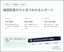 AI記事の事実確認と根拠URLを整理します 5,000字まで｜数字・制度・固有名詞を出典付きで確認 イメージ2