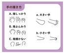 最短1日！絵柄が選べる！SDミニキャラ描きます アイコン、動画、ちょっとした隙間埋め、グッズにも！ イメージ6