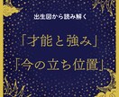ホロスコープであなただけの特性と強みを読み解きます 獅子座木星期といわれる2026年からの生き方をPDFでお届け イメージ2