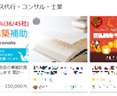 個別案件の対応を致します 【ココナラNo1】の支援・評価実績の経営コンサルタントが支援 イメージ2