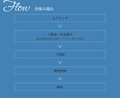 信頼を生むHPを制作しビジネスを加速させます 実績多数のwebデザイナー！見た目だけでなく集客に繋げます！ イメージ2