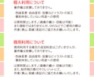 可愛くてほっこりするミニキャラ描きます 商用・似顔絵OK☆ SNSのアイコン、配信活動などに！ イメージ3