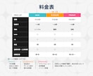 企業向けPR動画を制作します 伝わるモーショングラフィックス・丁寧なヒアリングで理想を形に イメージ2