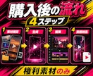 AIショート動画を1本完成まで一緒に作ります 企画から10秒前後の書き出しまで自分の素材で体験 イメージ3