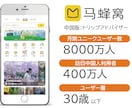 インバウンド海外集客WEBまとめて掲載代行します 60日間無料更新付き／50,000円 イメージ5