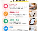 飲食店のInstagram投稿文を10本作成します 飲食店経営者目線でお店の魅力を文章にします イメージ5