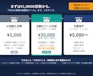 現役セラーがEC業務のAI自動化を診断します エンジニアでなく現役の多モール運営者が現場目線で診断 イメージ10