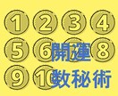 開運数秘術★　貴方の吉方位に合わせて鑑定します 生まれ持った貴方の特性、課題、周りの人との関係見てみませんか イメージ1