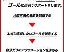 5月末まで限定1,500円！コーチングします 自分の制限を言語化し、自信と行動力を取り戻す体験コーチング イメージ4