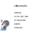 現役絵師がシンプルなSNSアイコン描きます 注目度UP！Twitter,YouTube,ココナラで使える イメージ6