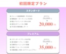 Instagram戦略設計＋投稿サポートします 戦略設計と投稿サポートで運用改善 イメージ3