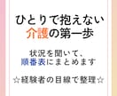 介護・終活の「何から？」を順番表にします 実の親を看取った経験者が、やることの地図をまとめます イメージ1