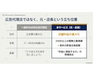 3ヶ月のWEB広告運用シュミレーションを作成します 来客数や、集客チャネルを増やしたい店舗オーナー・経営者へ イメージ8