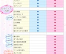 オール5評価！　無制限ラフで理想V制作します デビューまで完全サポート！著作権込で安心。 イメージ10