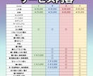 真横向き可!男性Vtuber作成します 新Grade導入!配信スタイルに合わせた可動域で提供 イメージ3