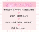 Instagram投稿・広告用画像デザインします クリックしたくなる!SNS画像デザイン イメージ4