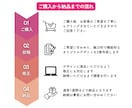 集客UPにつながるWEB画像作成します 集客できる！魅力を引き出すデザインを作成！ イメージ2