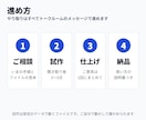 Excelの転記と集計をボタン1つにします 毎月の手作業を道具に｜マクロ禁止のPCでも動く イメージ8