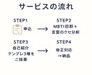 MBTI×自己紹介で「あなたらしさ」を言語化します 伝わる自己紹介をMBTI×強みで一緒に作ります イメージ2