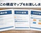化粧品OEM開発を徹底サポートします ファブレスメーカー×OEM工場、貴方のブランドを成功へ。 イメージ3