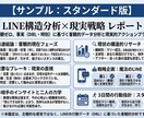 分析×提案　LINEから二人の距離を解明します 主観ゼロ。DBL解析で導き出す「相手の本音」と「次の一手」 イメージ2