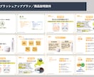 1枠∥ビジネス向けのパワーポイント資料を作成します PRO認定出品者／元外資系コンサルタントが徹底支援 イメージ4