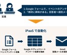 Zapier 等のiPaaSで自動化します 現役エンジニア＆DXコンサルがノーコード・ローコードで自動化 イメージ4