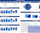 お試し/ExcelをPower BIで可視化します 自社データをダッシュボード化して体験できます イメージ2
