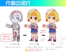 可愛いちびキャラを描きます 顔だけOK！キャラクターの魅力を引き出します イメージ3