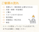 伝わる情報設計でチラシ制作します 印刷会社経験を活かして丁寧に対応します イメージ5