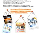 集客に強いSEO対策をしたホームページ制作します いくら奇麗なホームページでも利益を生み出せなければ意味がない イメージ6
