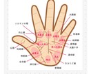 色々な占い占術で今の悩みを解決します イジメ虐待破産、波瀾万丈な人生を経験した私とお話しして下さい イメージ4