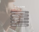 Instagram投稿画像1枚から作成します フォロワー8000人の経験｜Instagram投稿作成 イメージ3