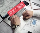 訳あり価格！！！仕事運・金運全般占います 訳ありで、通常価格の20%OFFメニューです！！ イメージ1